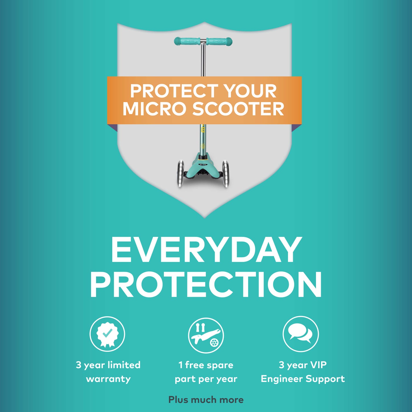 A One-off £14.99 Cost Gives You Access To All Of These Benefits