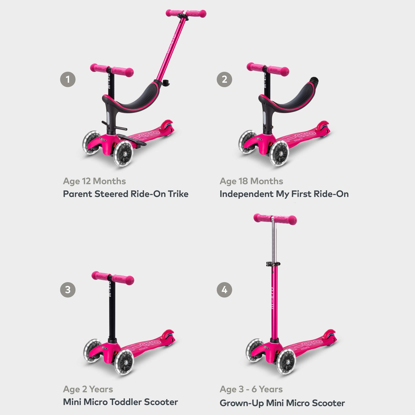 Mini Micro 4in1: Pink