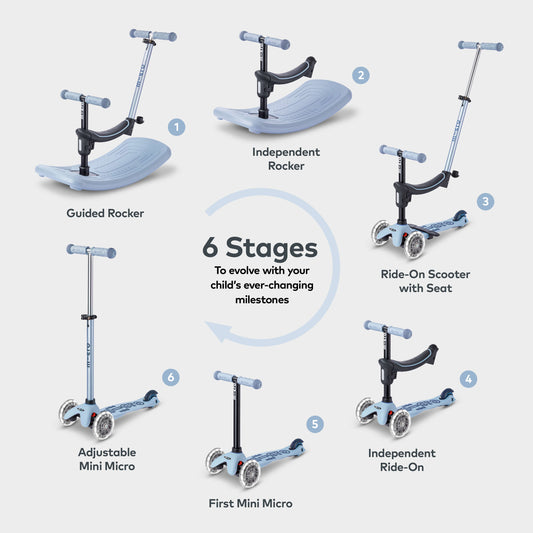 Mini Micro 4in1 with indoor rocker: Soft Blue