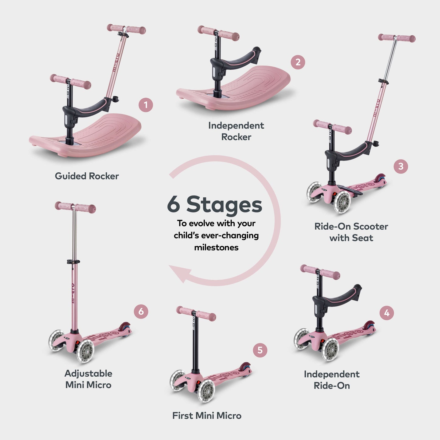 Mini Micro 6in1 Rock & Go Scooter: Rose Pink