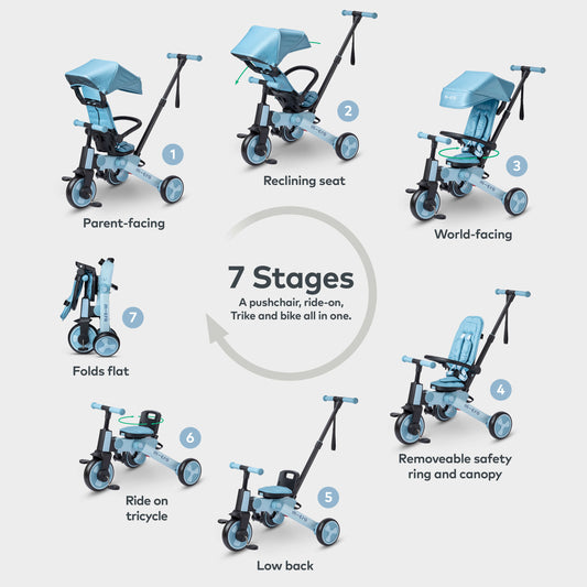 Micro Flexi Trike: Blue