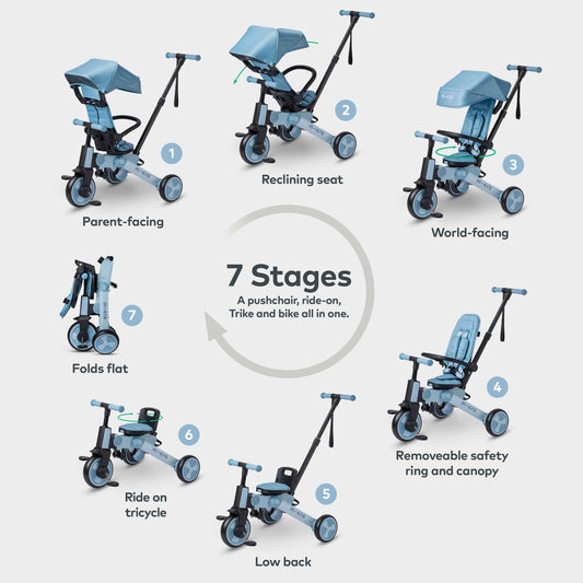 Micro Flexi Trike: Blue