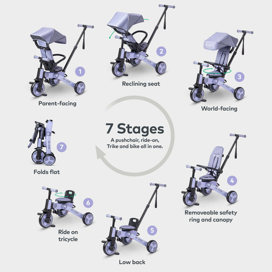 Micro Flexi Trike: Purple