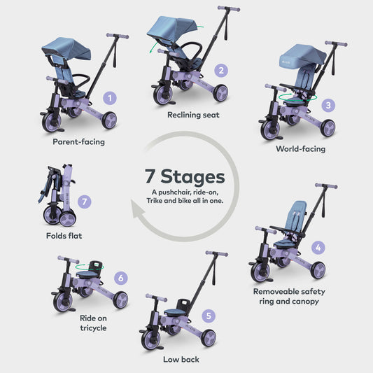 Micro Flexi Trike: Purple