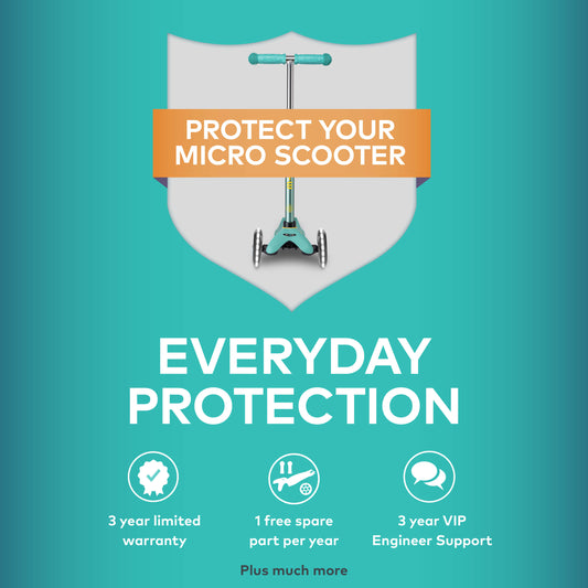 A One-off £14.99 Cost Gives You Access To All Of These Benefits