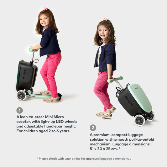 Mini Micro LED Luggage: Mint