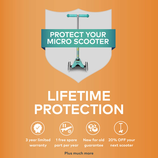A One-off £29.99 Cost Gives You Access To All Of These Benefits