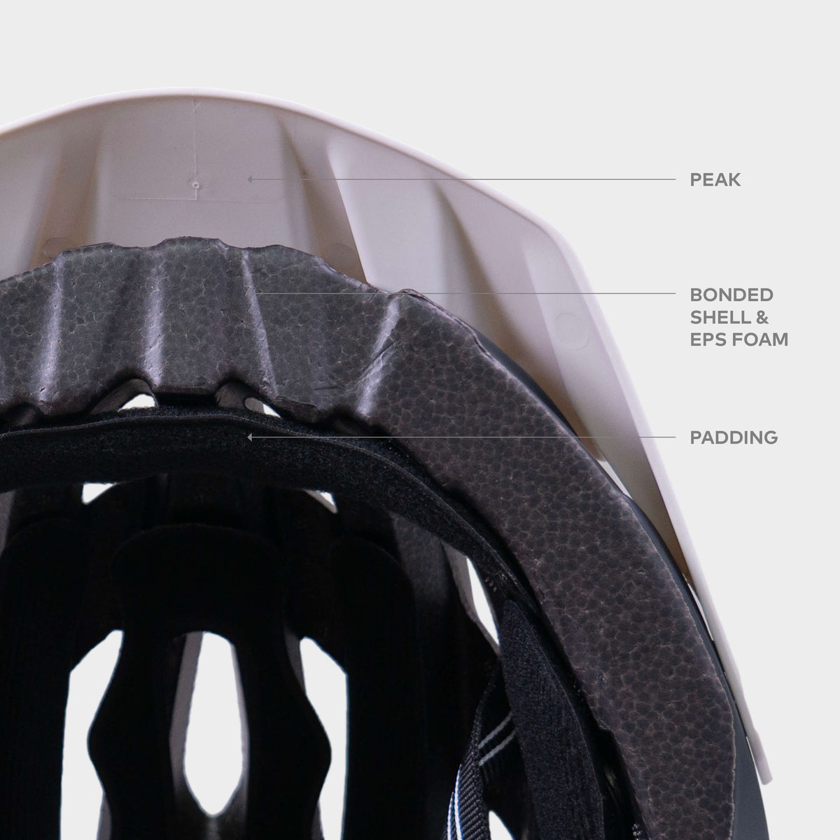 Micro Lightweight Helmet for Bikes and Scooters: Black