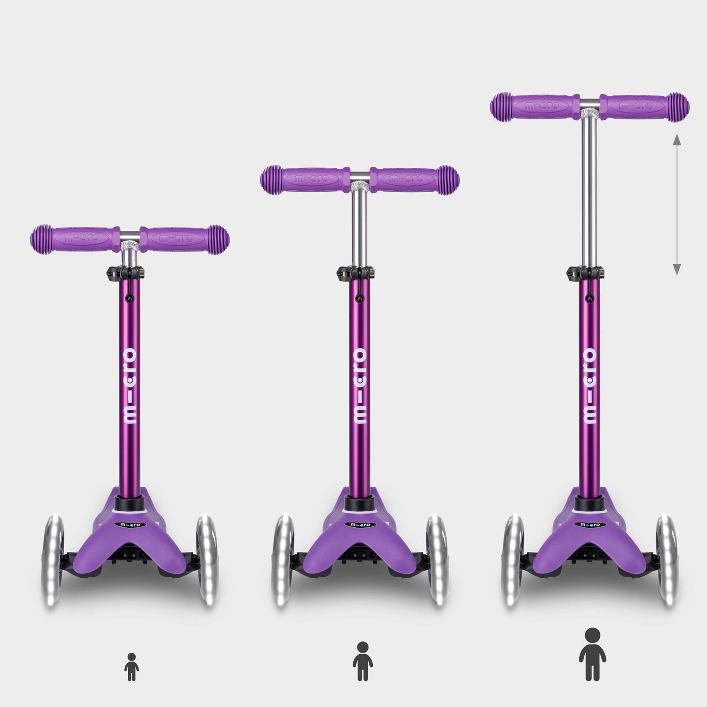 Mini Micro Deluxe LED: Purple