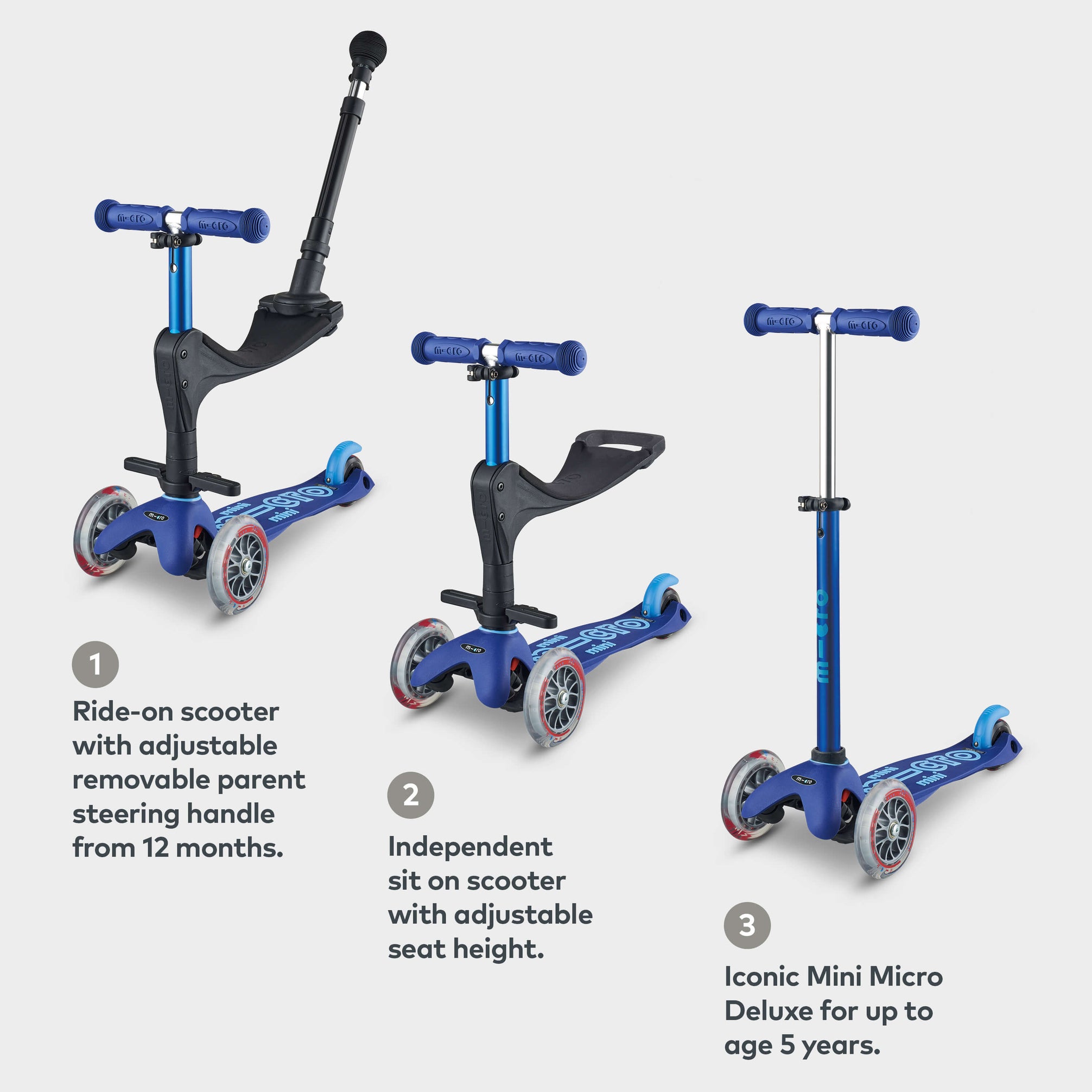 Mini Micro 3in1 Blue Micro Scooters - Main Image