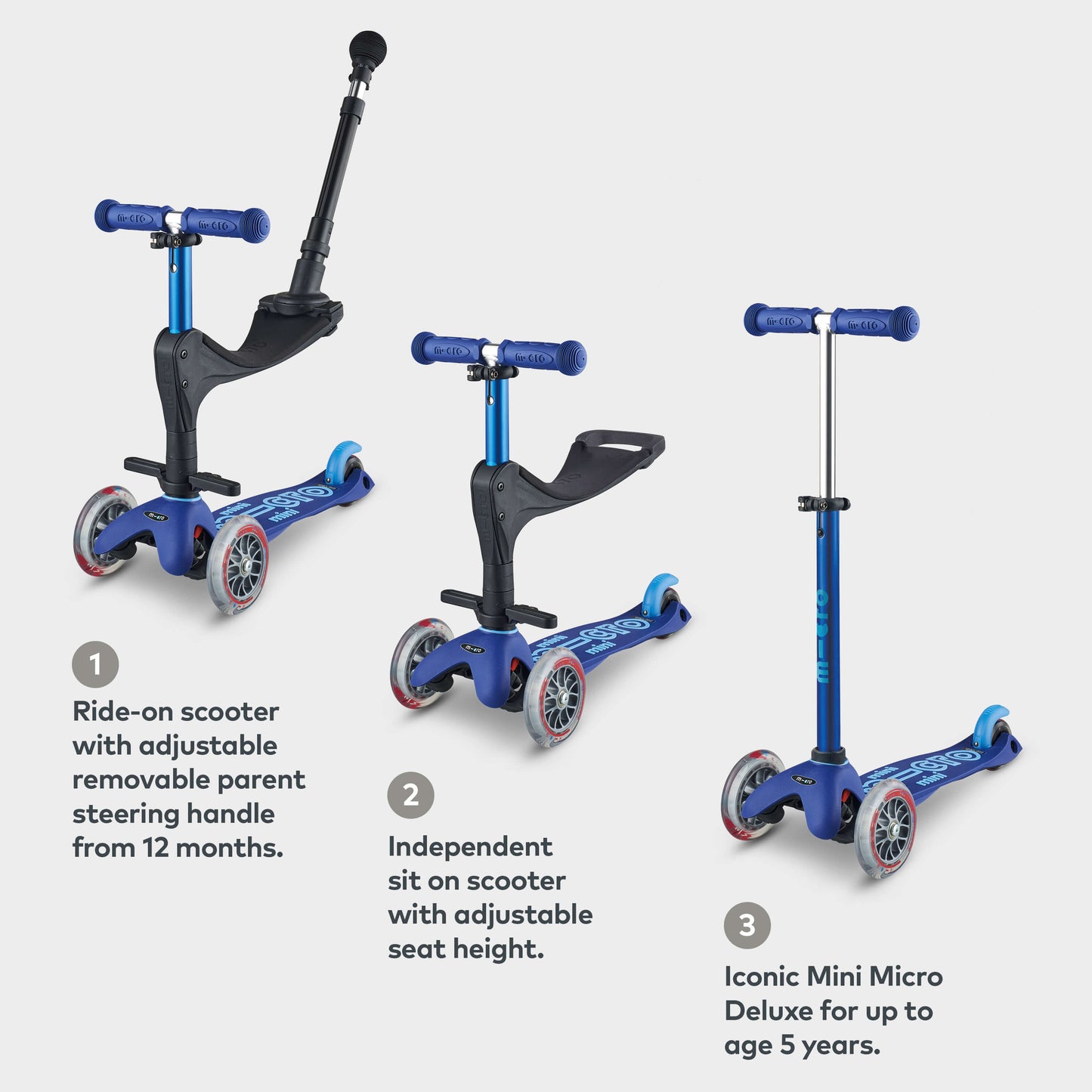 Mini Micro 3in1: Blue