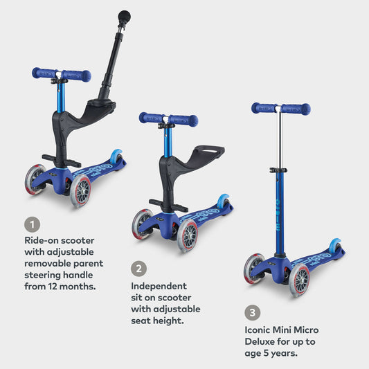 Mini Micro 3in1: Blue