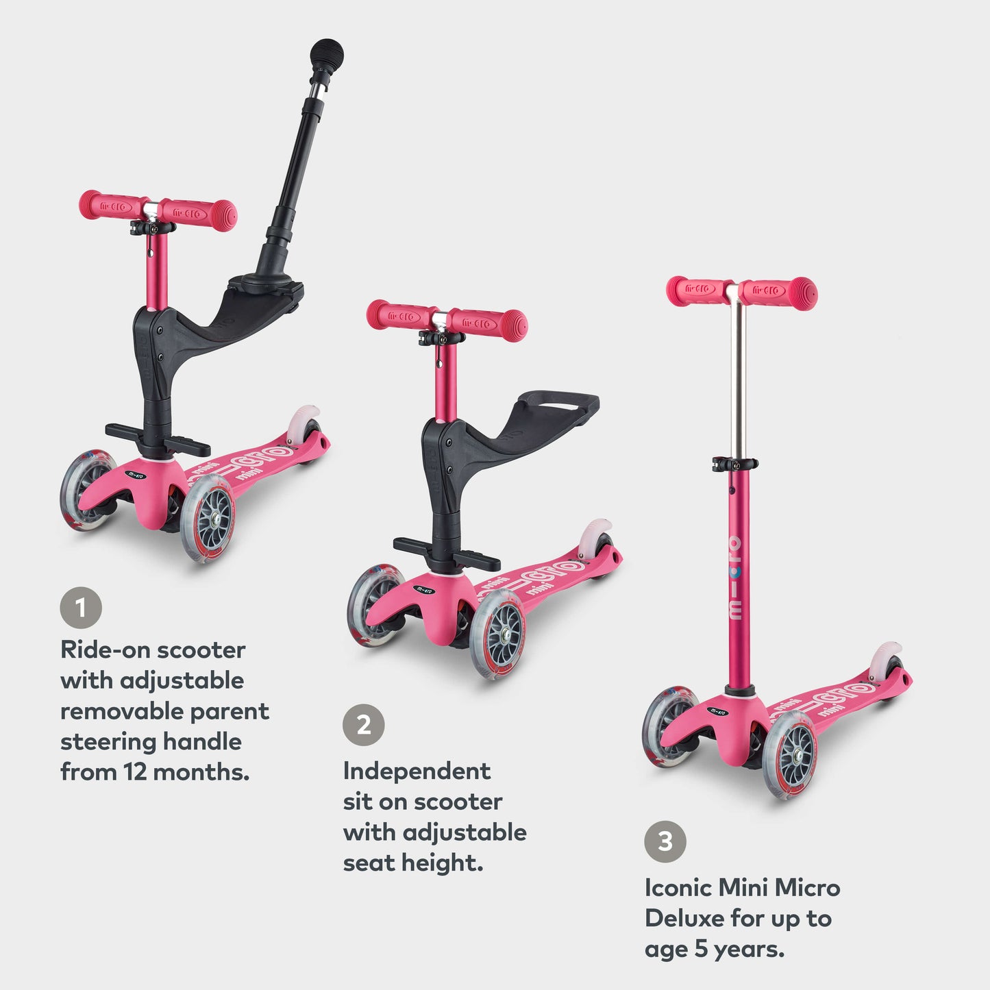 Mini Micro 3in1: Pink