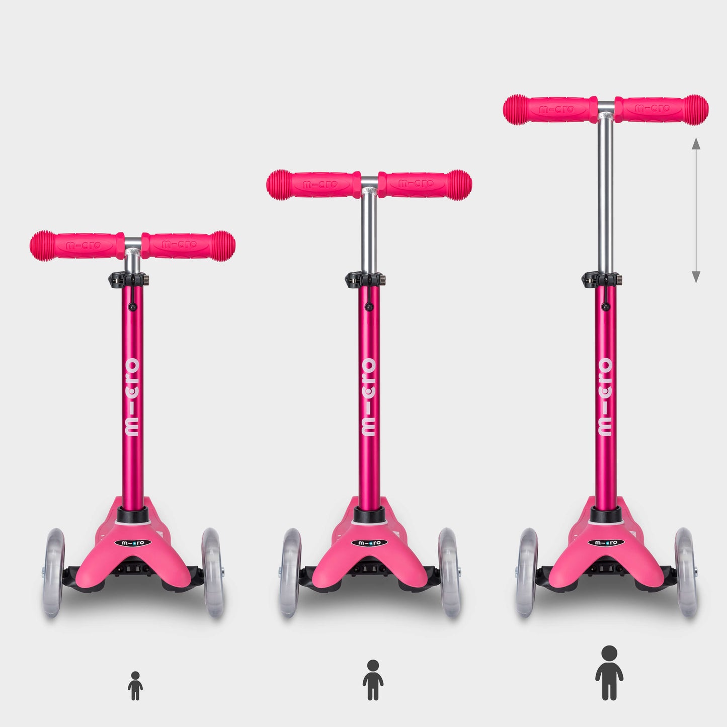 Mini Micro 3in1: Pink