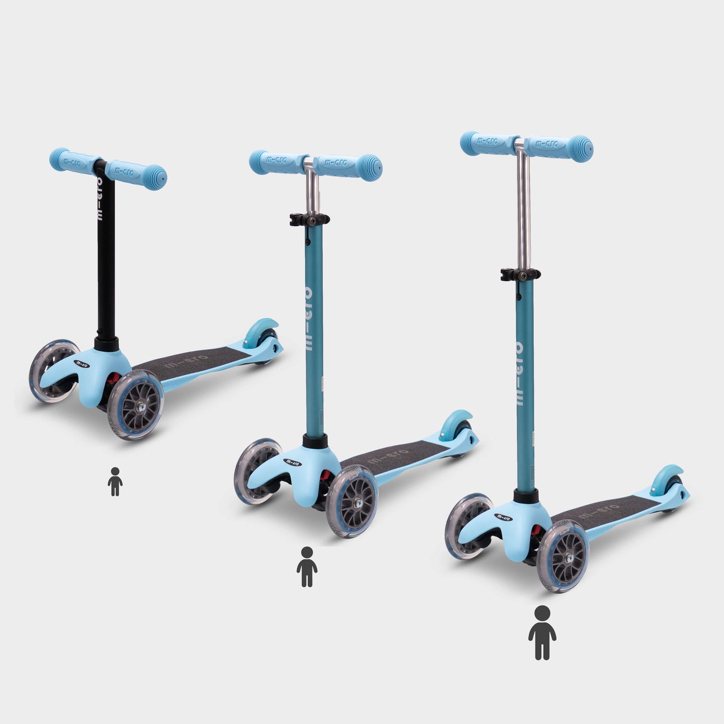 Micro Mini2Grow Classic: Blue