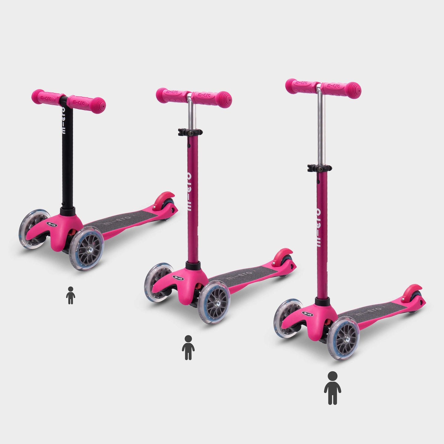 Micro Mini2Grow Classic: Pink