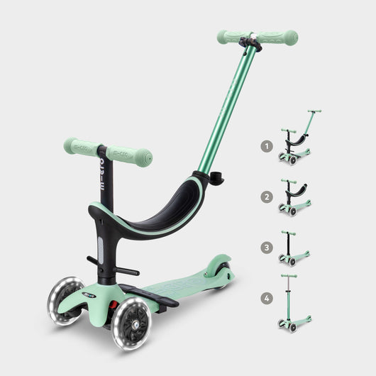 Mini Micro 4in1: Mint