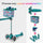 Mini Micro Plus LED, Bell, Basket and Pull & Carry Set