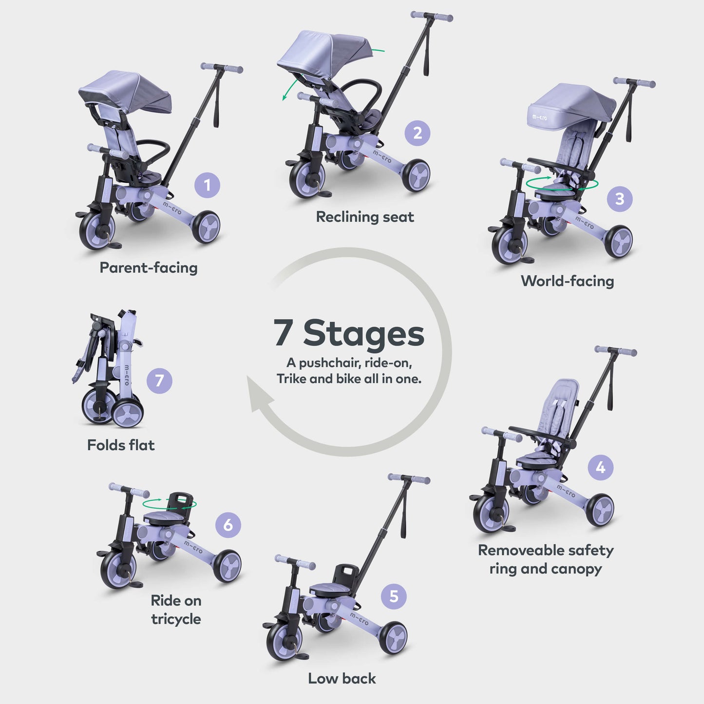 Micro Flexi Trike: Purple