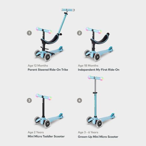 Micro scooter age shop 6