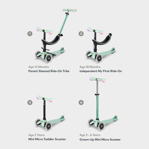 Micro scooter 12 months cheap