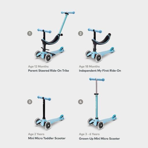 Micro scooter trike outlet