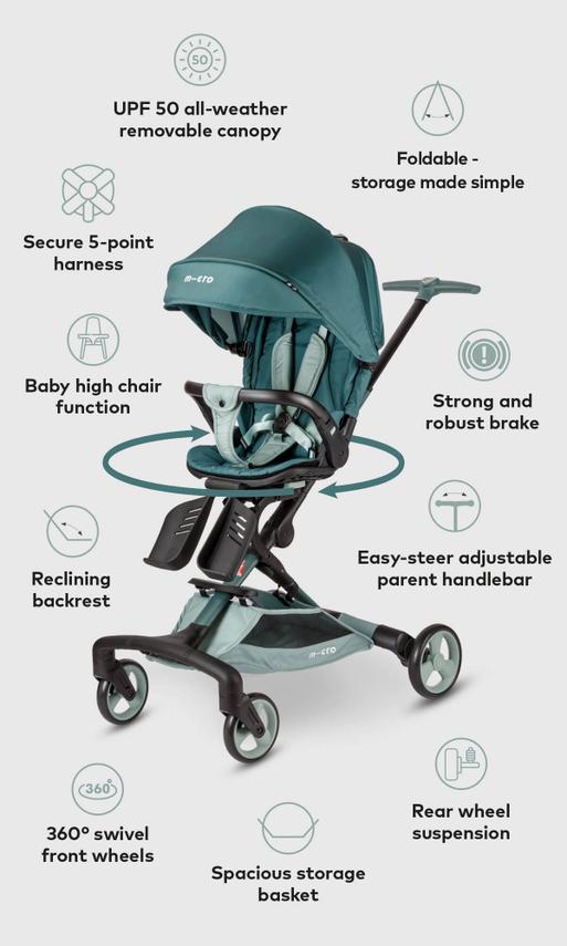 Stroller features discount